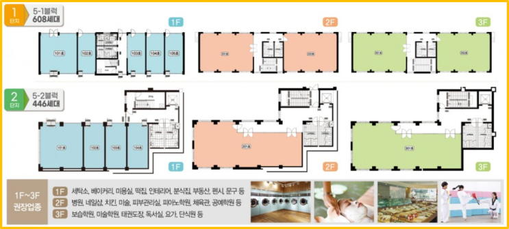  드디어 여수웅천 마린파크애시앙 상가분양 진행해요