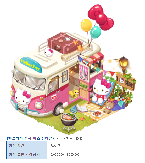  ৎ୭두근두근레스토랑ৎ୭ 역대 콜라보(홍석천, 키티, 몰랑이, 에스더버니, 짱구)
