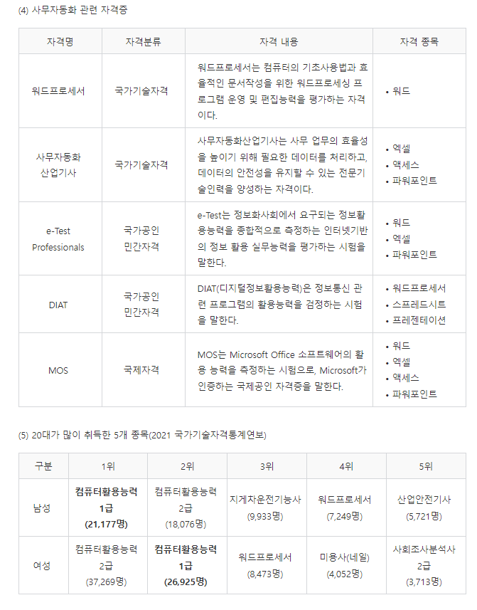  일산컴활학원 - 취업우대 자격증 준비하기!! 파주/김포