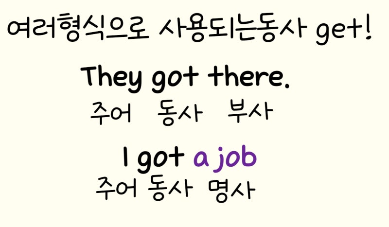 자동사 타동사 구분 - 1형식동사 3형식문장으로 이해하기 : 네이버 블로그