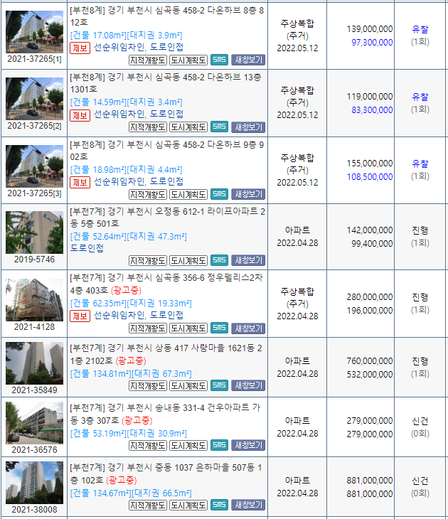  광명, 부천, 김포 안산,시흥 경매 아파트 안내입니다