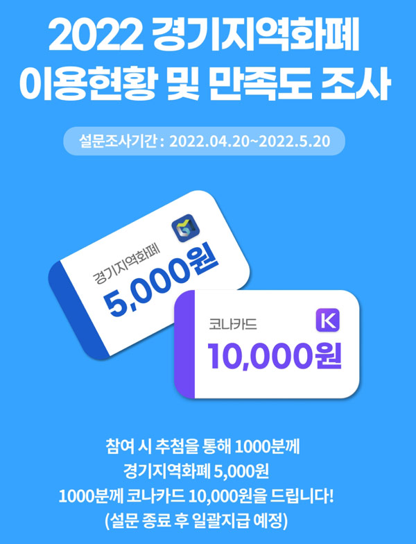 2022 경기지역화폐 설문조사(5천원,1만원/2,000명)추첨 2022 경기지역화폐 설문조사(5천원,1만원/2,000명)추첨