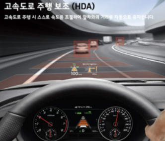  ADAS 라고 들어보셨나요? 자율주행 기능 설명 (HDA/BSW/FCA)