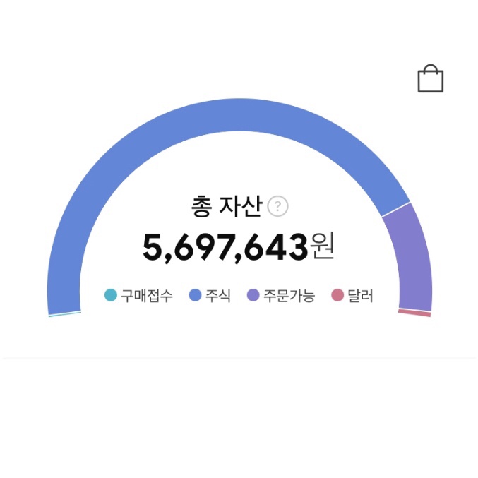 미니스탁 수익률 50%이상종목 정리하다