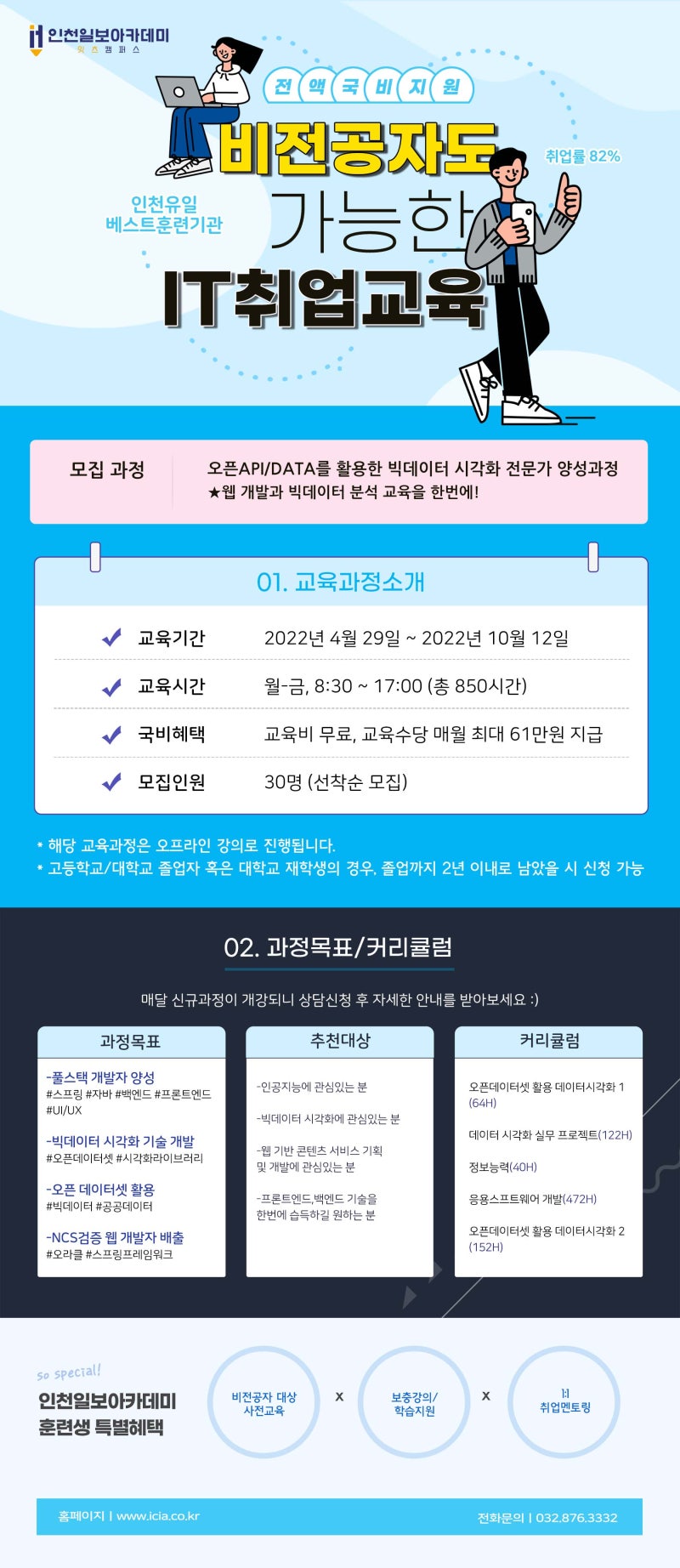 인천정부 지원은 어디에서 가능한지 궁금하시죠?