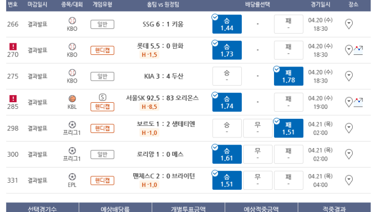 프로토 Proto 수요일 적중 프로토 Proto 수요일 적중