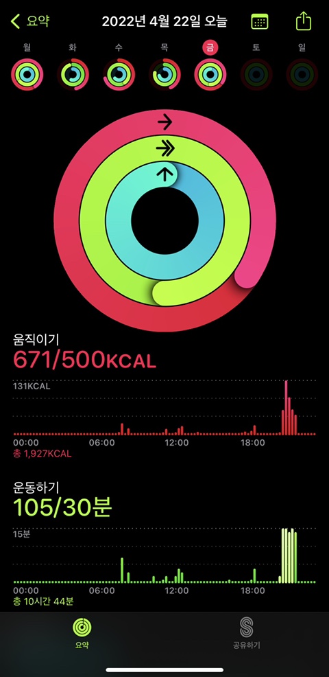  0422 운동기록