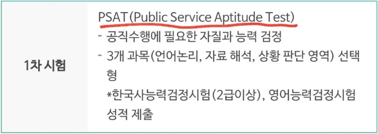  PSAT 5급 7급 기출 (공무원 채용 필기시험 정답)