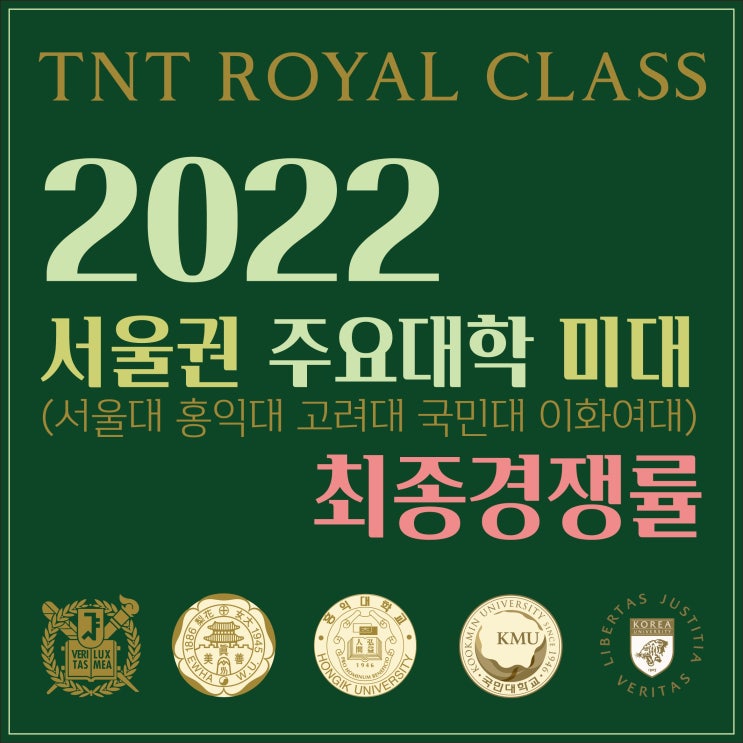  2022 미대 경쟁률) 서울대 경쟁률 / 홍익대 경쟁률 / 고려대 경쟁률 / 이화여대 경쟁률 / 국민대 경쟁률 / 미대 수시 경쟁률 / 미대 정시 경쟁률