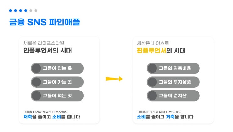 파인애플에서 유전자 검사받고 미래 질병 대비해요! 파인애플에서 유전자 검사받고 미래 질병 대비해요!