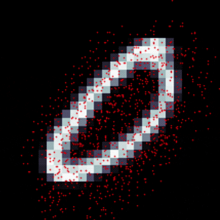  DCN(2017)