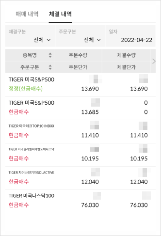 [256] 오늘도 '습관적'으로 ETF를 매수했어요