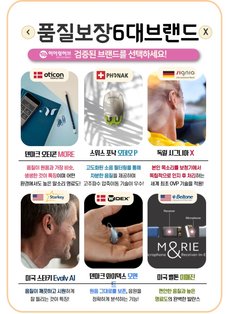 보청기가격비교 필요하시면, 5가지 확인해보세요