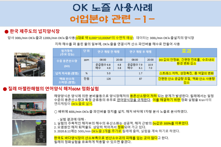  OK 노즐_어업분야_사용사례