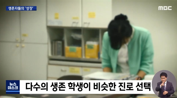  외상후스트레스장애(PTSD)와 외상 후 성장(PTG)-위기는 곧 기회