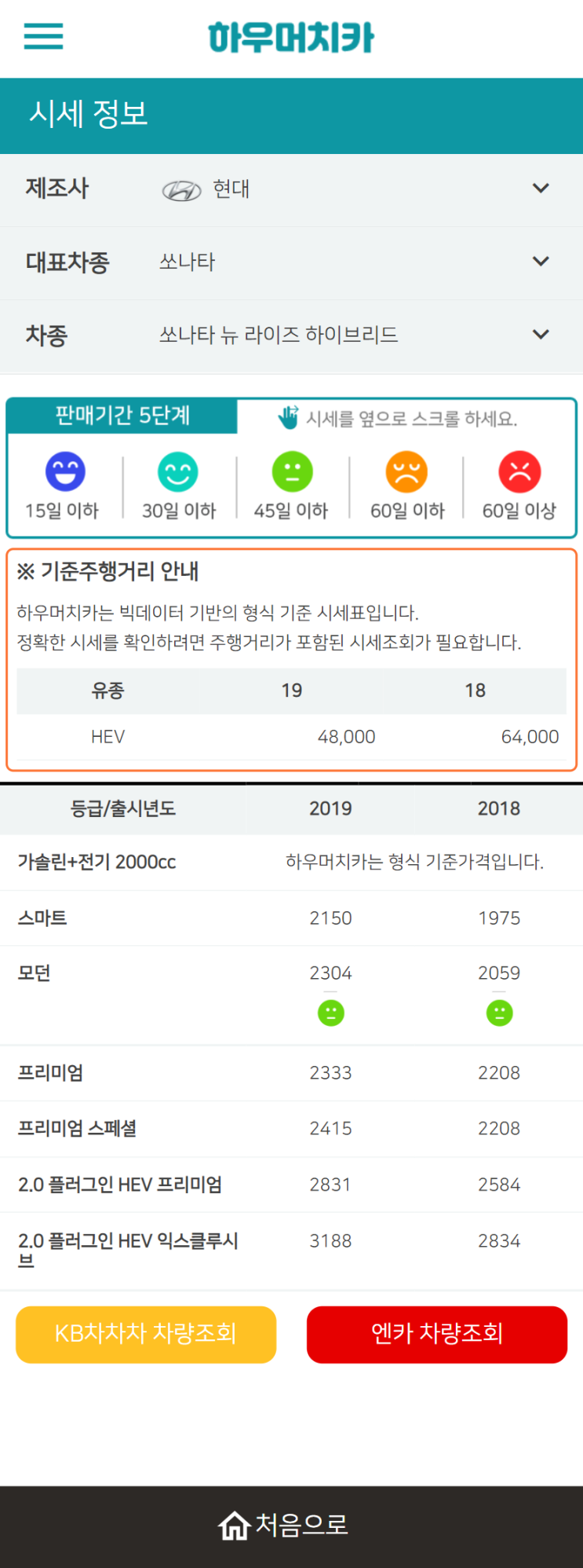 하우머치카 2022년 4월 쏘나타 뉴 라이즈 하이브리드 중고차시세.가격표