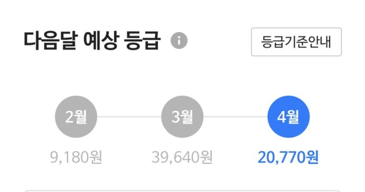  gs편의점(kt통신사할인+GS Pay) 2% 페이백 실제 후기!!
