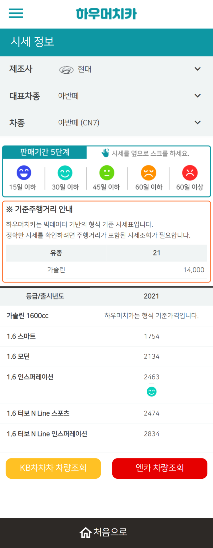 하우머치카 2022년 4월 아반떼 (CN7) 중고차시세.가격표 하우머치카 2022년 4월 아반떼 (CN7) 중고차시세.가격표