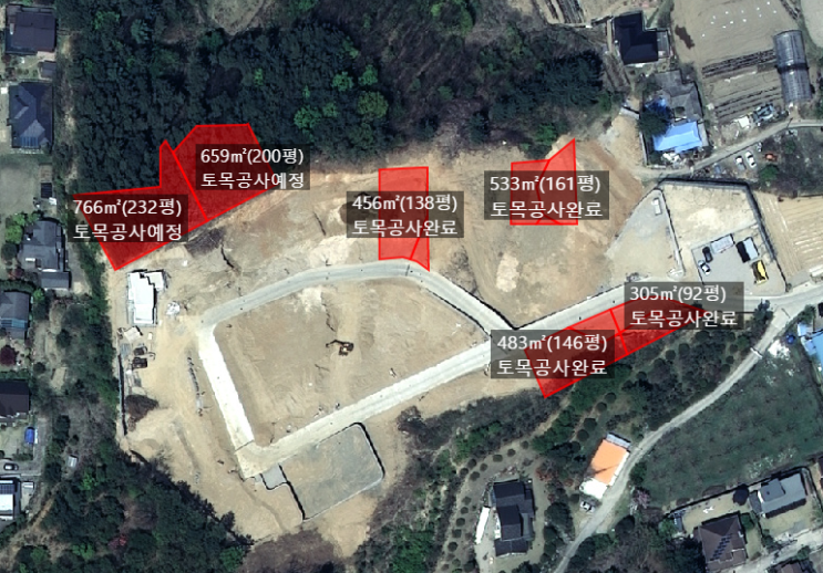  [양평토지매매]양서면/청계리/그랜나래/타운하우스/전원주택지/전원주택부지/토지분양