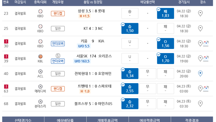 프로토 금요일 회차시작 적중 (아쉬웠던 올킬은 실패) 프로토 금요일 회차시작 적중 (아쉬웠던 올킬은 실패)