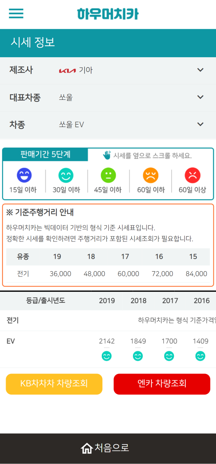 하우머치카 2022년 4월 쏘울 EV 중고차시세.가격표 하우머치카 2022년 4월 쏘울 EV 중고차시세.가격표