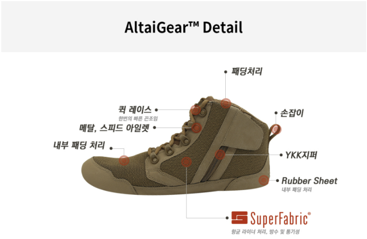 주말농장 텃밭 용 신발 작업화 추천 (내돈내산)
