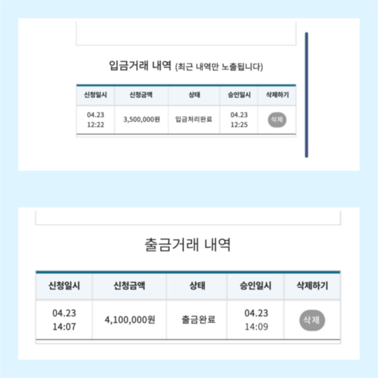 프로젝트 수익인증 2022년 4월 23일 비트맨 일등점