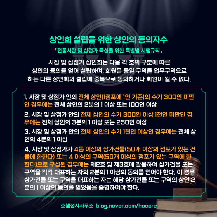  상인회 설립을 위한 상인의 동의자수