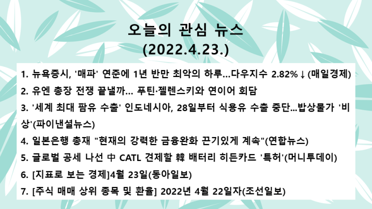  오늘의 관심 뉴스(2022.4.23. 土) 물가상승세에 미 연방준비제도 통화긴축 연일 예고 → 투심악화 → 미 뉴욕증시 급락(다우 지수 –2.82%, 나스닥 지수 –2.55%)