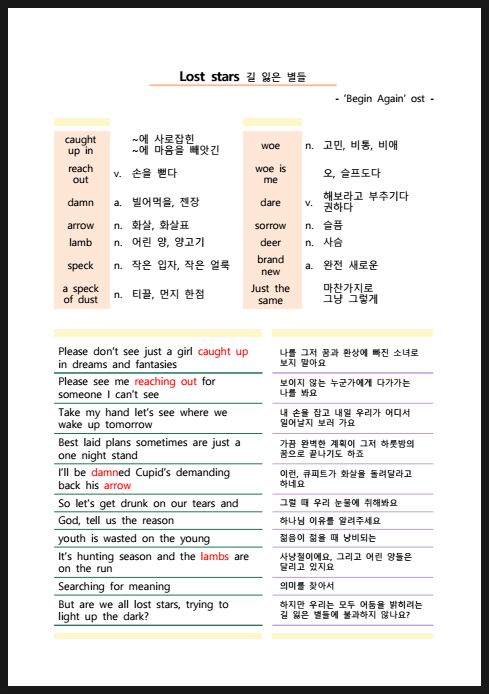  (비긴어게인) Lost Stars 노래와 노랫말