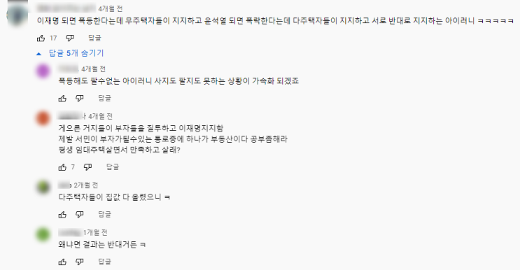  이재명이 되면 집값 폭등한다면서 다주택자들이 윤석열을 지지한 이유에 관하여