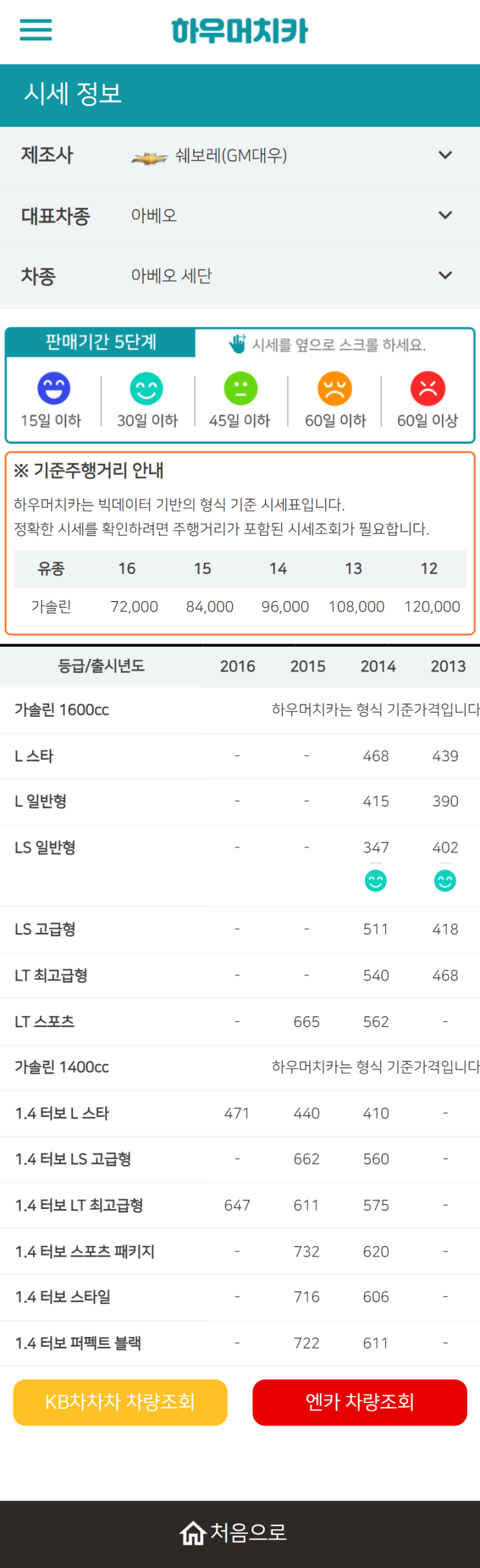 하우머치카 2022년 4월 아베오 세단 중고차시세.가격표 하우머치카 2022년 4월 아베오 세단 중고차시세.가격표