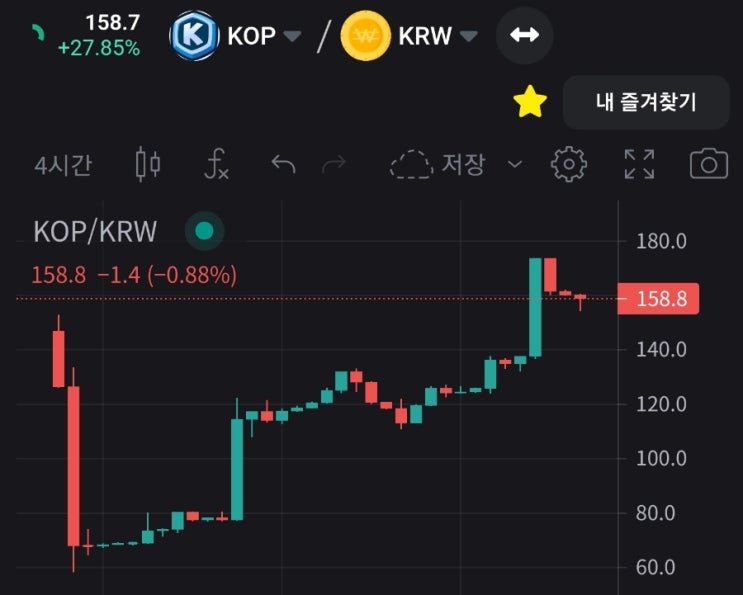 KOP(킹오브플래닛)토큰 떡상중! 킹오플 토큰이코노미, 로드맵! 월190만원 채굴 파이프라인 세팅! 