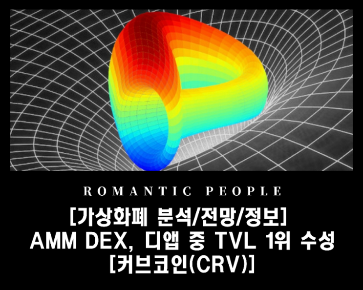 [가상화폐 분석/전망/정보] AMM DEX, 디앱 중 TVL 1위 수성 [커브코인(CRV)]