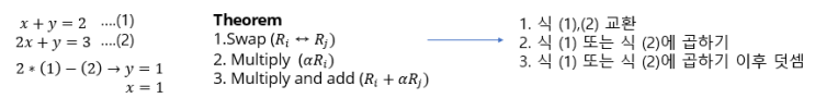 가우스 소거법 with C++ (Gaussian Elimination, Matrix Reduction)