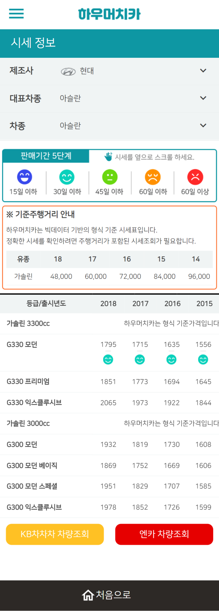 하우머치카 2022년 4월 아슬란 중고차시세.가격표 하우머치카 2022년 4월 아슬란 중고차시세.가격표