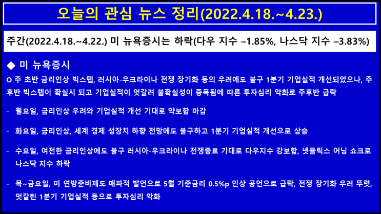  오늘의 관심 뉴스 정리(2022.4.18.~4.23.) 러-우크라 전쟁 장기화, 미국 연방준비제도(연준, Fed) 물가상승 지속 전망에 단기간 금리인상 폭 확대 추진