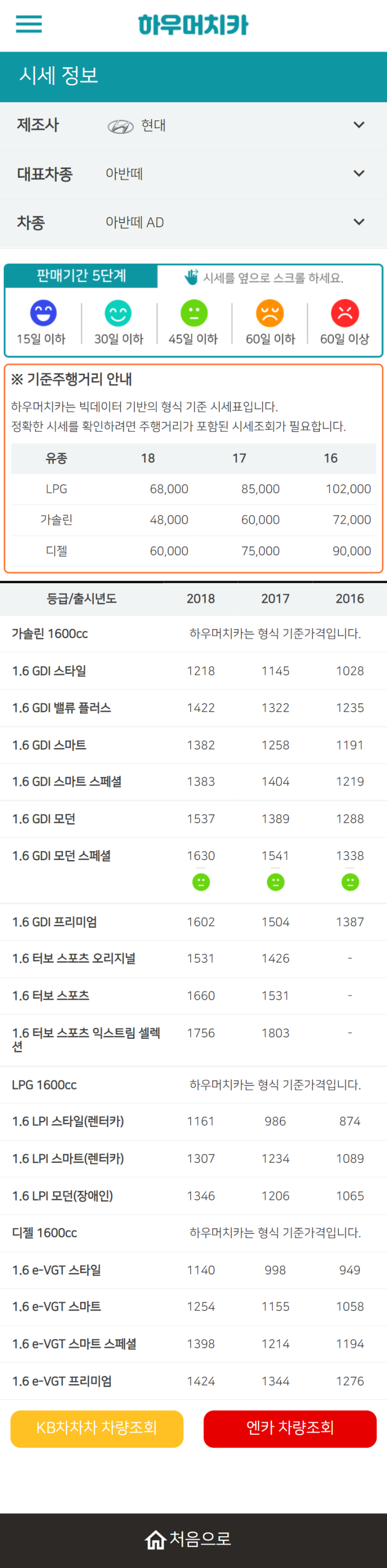 하우머치카 2022년 4월 아반떼 AD 중고차시세.가격표 하우머치카 2022년 4월 아반떼 AD 중고차시세.가격표