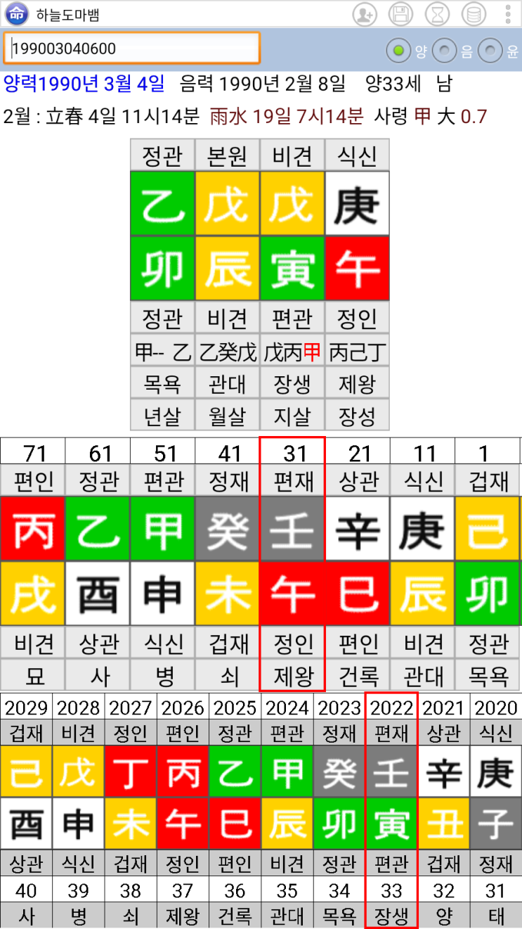  장재진 사주 - 대구 중년부부 살인사건