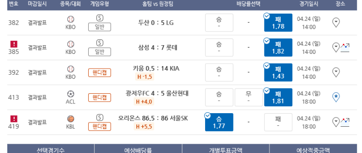 프로토 일요일 낮경기 적중과 한폴낙 (KT ㅠ.ㅠ) 프로토 일요일 낮경기 적중과 한폴낙 (KT ㅠ.ㅠ)