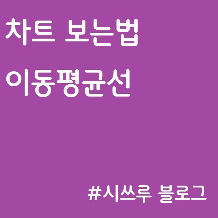 차트 :: 보는법, 이동평균선, MA, 설정하는 법, 트레이딩뷰, 5일선, 10일선, 20일선, 60일선, 120일선 #6