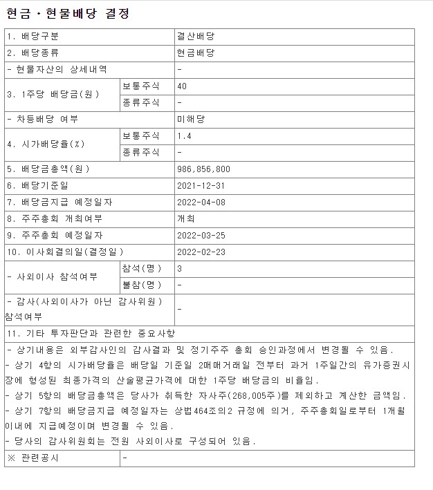 2021년 고려산업 배당금 총액 시가배당율 기준일 KOREA INDUSTRIAL 002140 금융감독원 DART