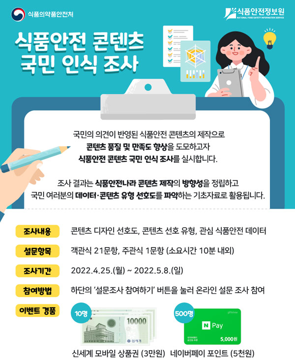 식품안전나라 설문조사이벤트(네이버페이 500명등)추첨