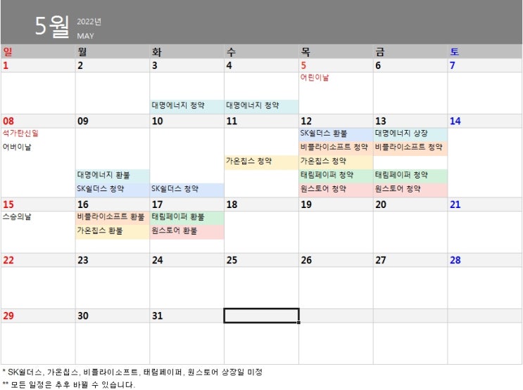  5월 공모주 정리 - 대명에너지, SK쉴더스, 가온칩스, 비플라이소프트, 태림페이퍼, 원스토어