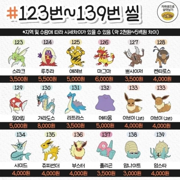 포켓몬 띠부띠부씰 시세 가장 비싼 스티커, 시세표 보고 확인! : 네이버 블로그 포켓몬 띠부띠부씰 시세 가장 비싼 스티커, 시세표 보고 확인! : 네이버 블로그