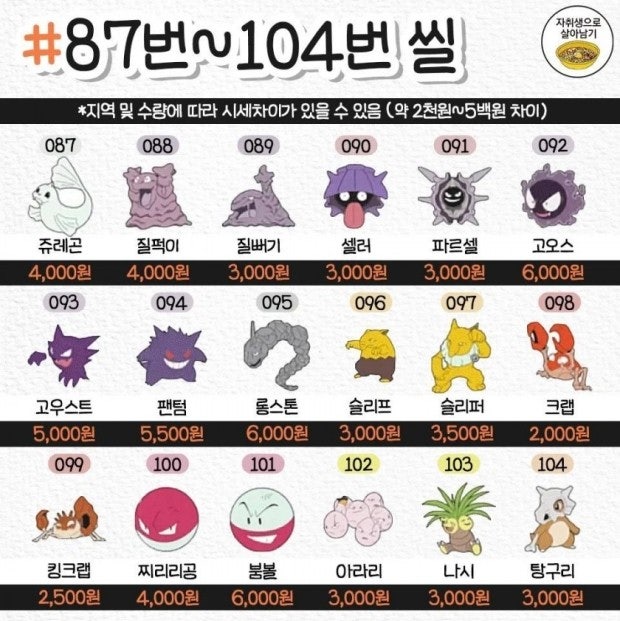포켓몬 띠부띠부씰 시세 가장 비싼 스티커, 시세표 보고 확인! : 네이버 블로그 포켓몬 띠부띠부씰 시세 가장 비싼 스티커, 시세표 보고 확인! : 네이버 블로그