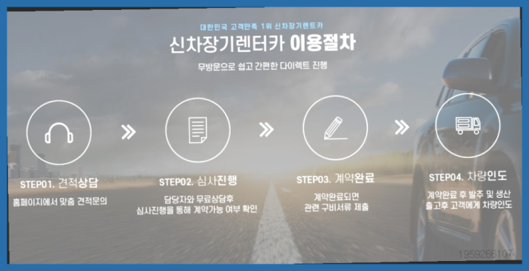  자동차리스방법 ? 신차장기렌트카 이번달 특가 프로모션은?  찾았어요!
