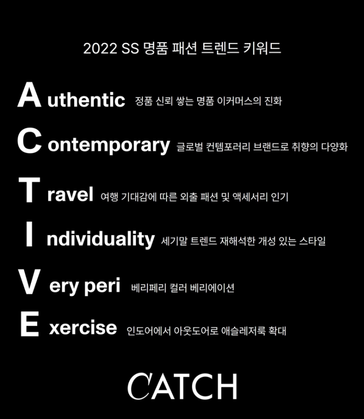  { 캐치뉴스}  캐치패션, 엔데믹으로 본 2022 SS 명품 패션 트렌드 키워드 ‘A.C.T.I.V.E’ 선정