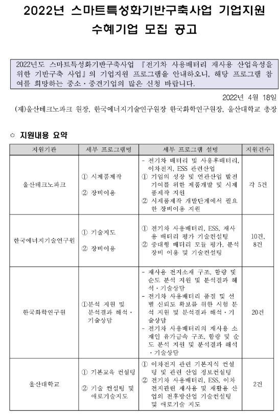 2022년 전기자동차 사용후 배터리 재사용 사업 기업지원 수혜기업 모집 공고(스마트특성화기반구축사업) 2022년 전기자동차 사용후 배터리 재사용 사업 기업지원 수혜기업 모집 공고(스마트특성화기반구축사업)