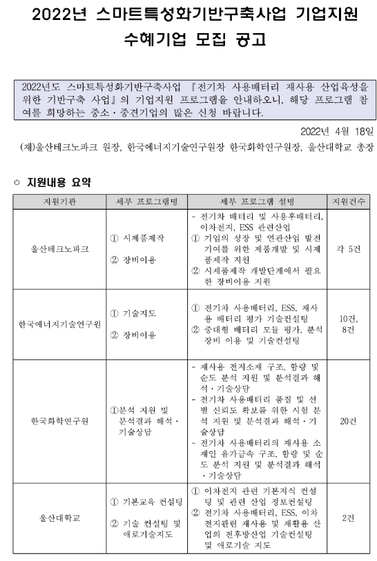 2022년 전기자동차 사용후 배터리 재사용 사업 기업지원 수혜기업 모집 공고(스마트특성화기반구축사업)